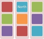 Importance of Vastu Directions
