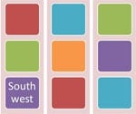 Importance of Vastu Directions