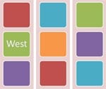Importance of Vastu Directions