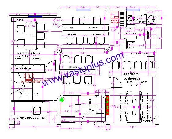 east facing office vastu
