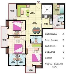 Vastu Reading Evaluation opinion check Home House Plot 