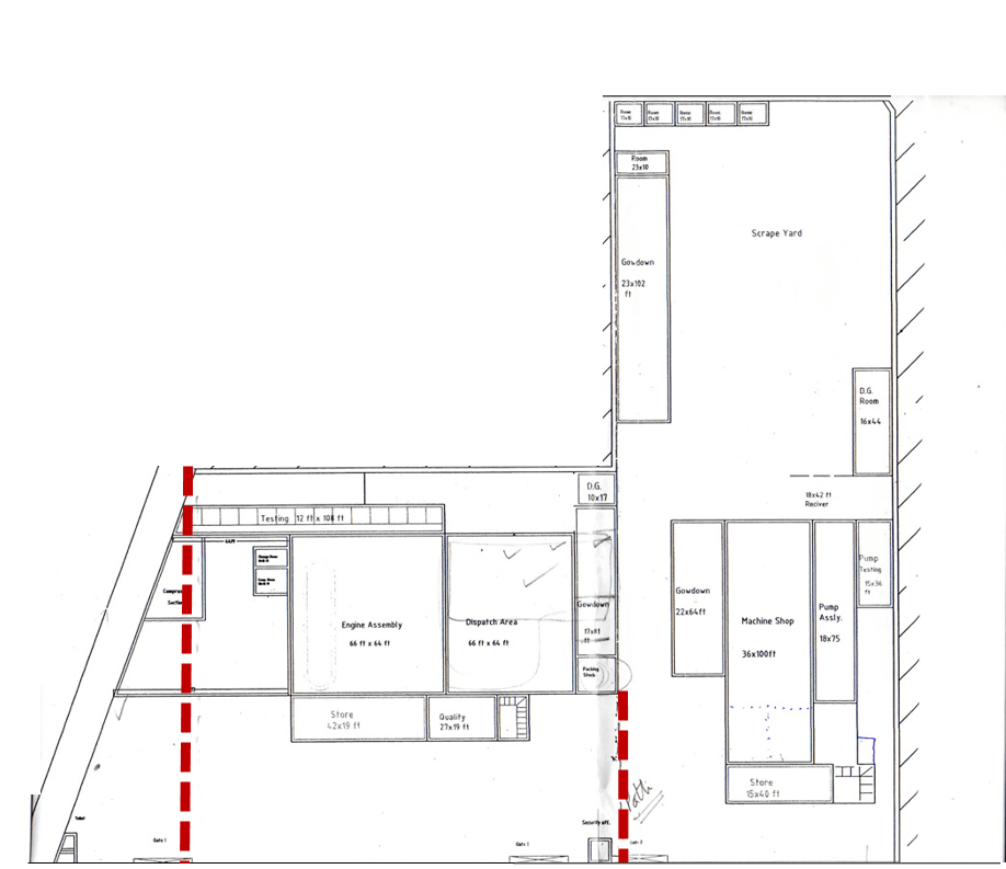 Vastu Consultant in Indore