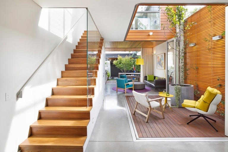 Staircase as per Vastu, Importance of Staircase in Vaastu