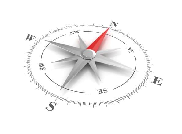 Compass Rose Four Cardinal Directions North East South West White